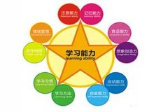 兒童綜合素質(zhì)評價的原則