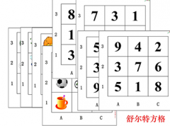 兒童注意力測試儀品牌舒爾特方格